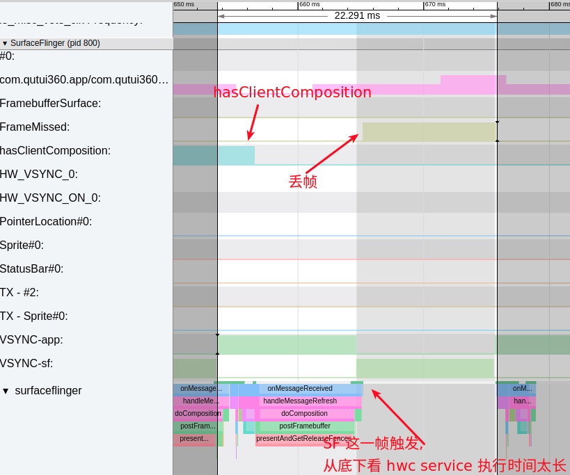 SurfaceFlinger GPU 合成案例二